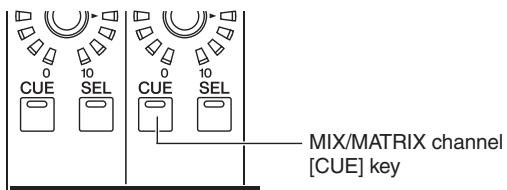 YAMAHA PM5D-RH - OUTPUT CUE group - 1