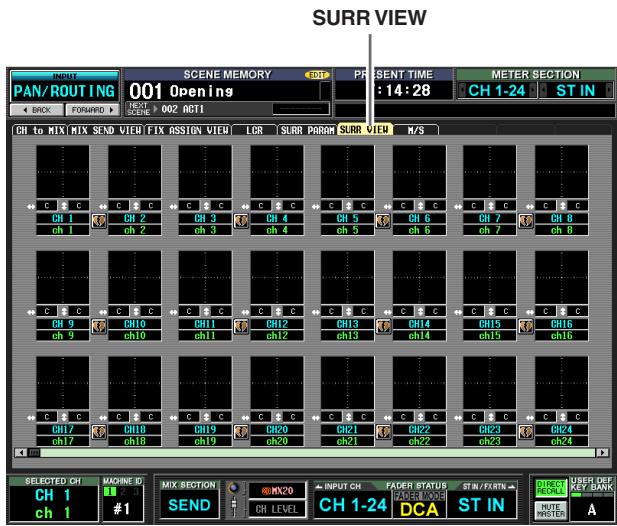 YAMAHA PM5D-RH - SURR VIEW (Surround view) screen - 1