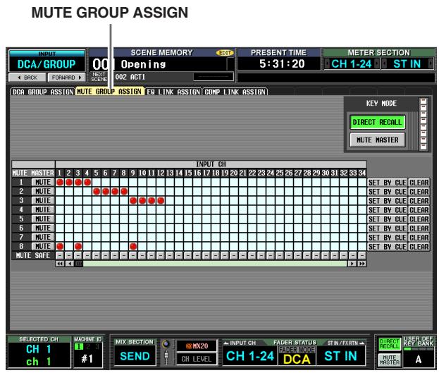 YAMAHA PM5D-RH - MUTE GROUP ASSIGN screen - 1