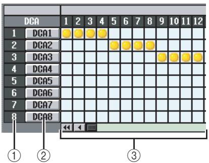 YAMAHA PM5D-RH - DCA GROUP ASSIGN screen - 2