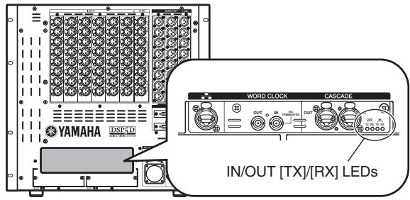 YAMAHA PM5D-RH - While holding down the rear panel Mode switch, turn on the power. - 2