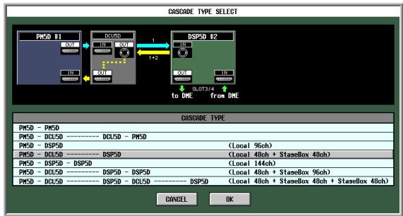 YAMAHA PM5D-RH - Basic settings for cascade connection - 2