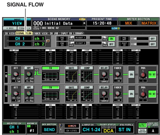 YAMAHA PM5D-RH - SIGNAL FLOW screen - 1