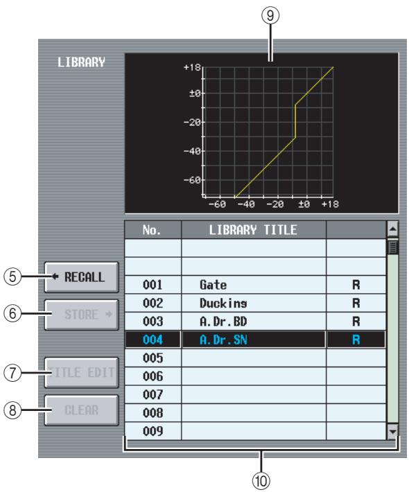 YAMAHA PM5D-RH - GATE LIBRARY screen - 3