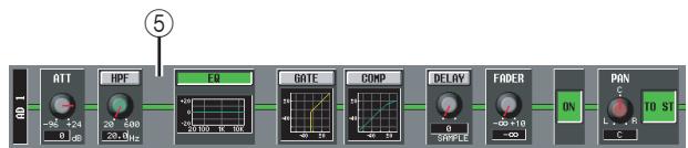 YAMAHA PM5D-RH - Level meters - 1