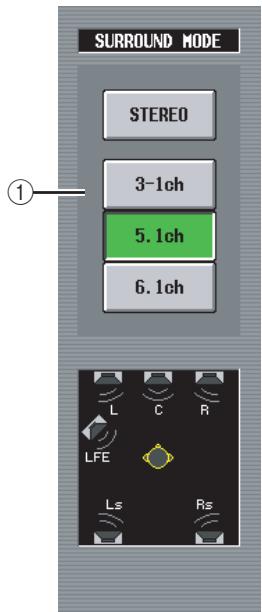 YAMAHA PM5D-RH - Hint - 1