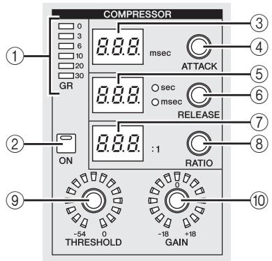 YAMAHA PM5D-RH - COMPRESSOR - 1