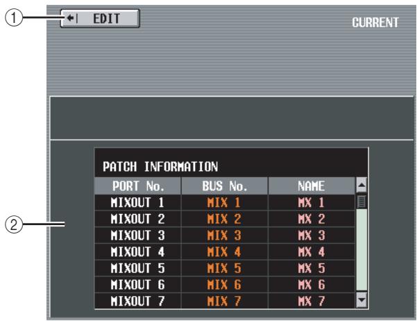 YAMAHA PM5D-RH - OUTPUT PATCH LIBRARY screen - 2