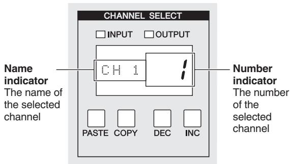YAMAHA PM5D-RH - Note - 2