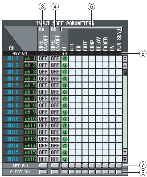 YAMAHA PM5D-RH - RECALL SAFE screen - 3