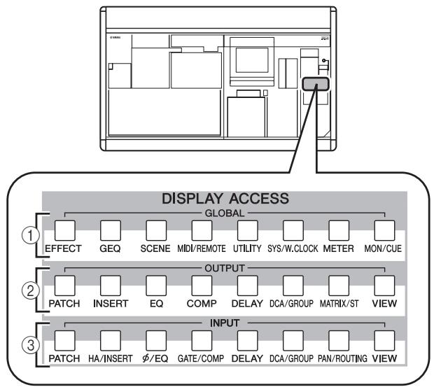 YAMAHA PM5D-RH - DISPLAY ACCESS section - 1
