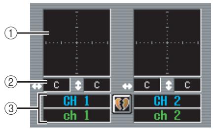 YAMAHA PM5D-RH - SURR VIEW (Surround view) screen - 2