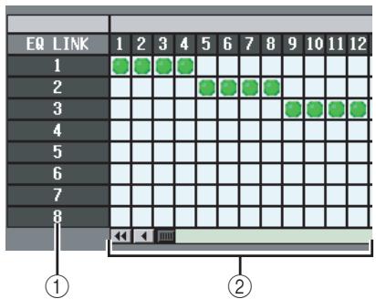 YAMAHA PM5D-RH - EQ LINK ASSIGN screen - 2