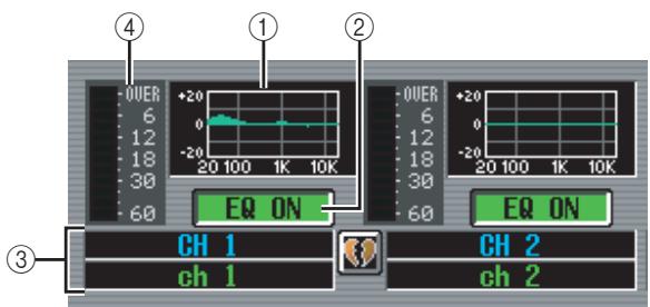 YAMAHA PM5D-RH - Note - 3
