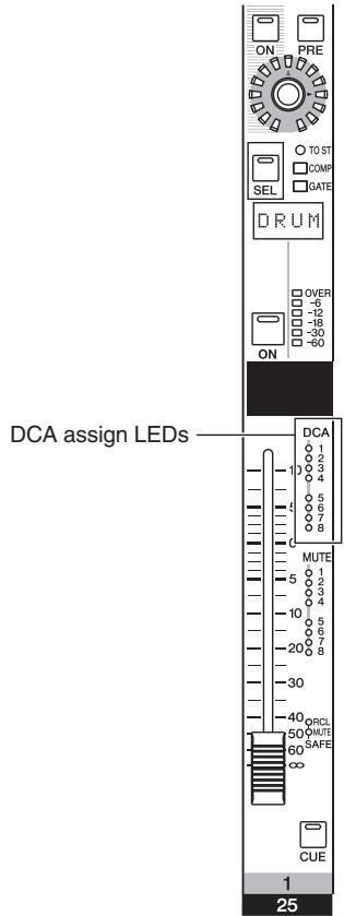 YAMAHA PM5D-RH - Assigning channels to DCA groups - 2