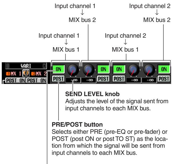 YAMAHA PM5D-RH - CH to MIX (Channel to mix) - 7