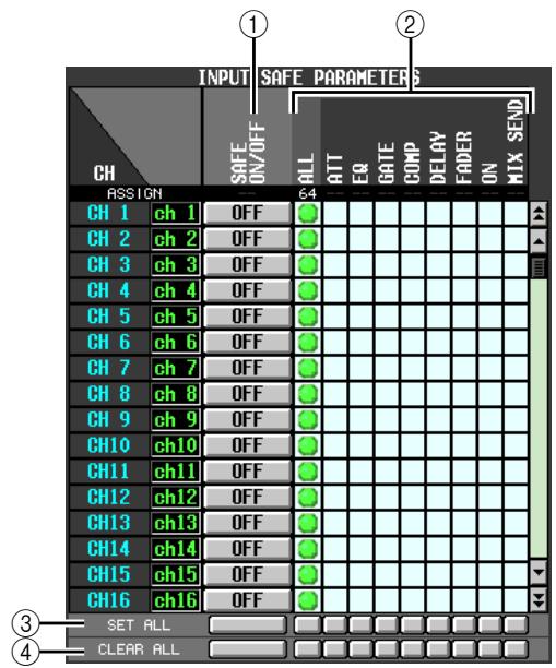 YAMAHA PM5D-RH - Input channels / Output channels - 1