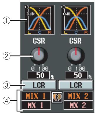 YAMAHA PM5D-RH - LCR screen - 2