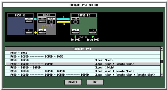 YAMAHA PM5D-RH - PM5D-DCU5D—DSP5D - 1