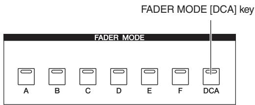 YAMAHA PM5D-RH - Controlling DCA groups - 1