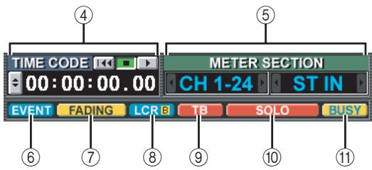 YAMAHA PM5D-RH - Note - 1