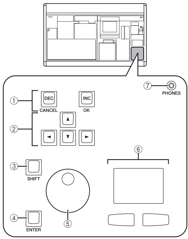 YAMAHA PM5D-RH - Data Entry section - 1