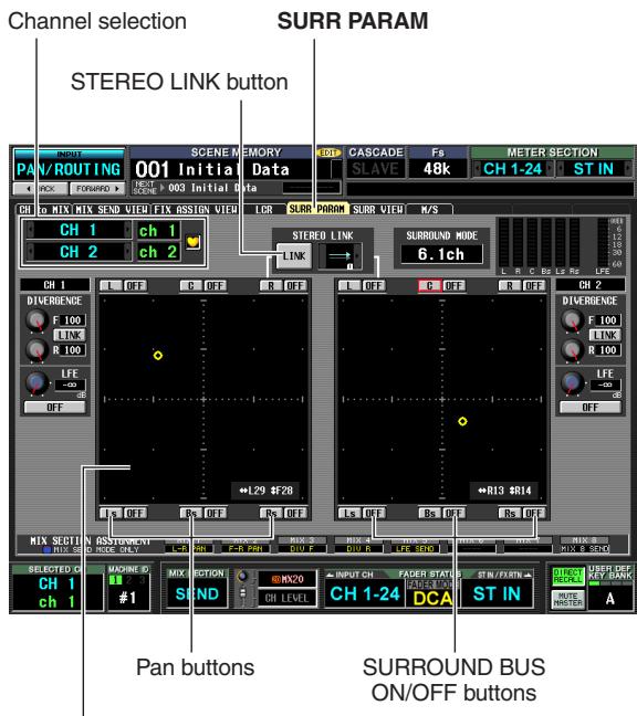 YAMAHA PM5D-RH - In the DISPLAY ACCESS section, repeatedly press the [PAN/ROUTING] key to access the SURR PARAM screen (PAN/ROUTING function). - 1