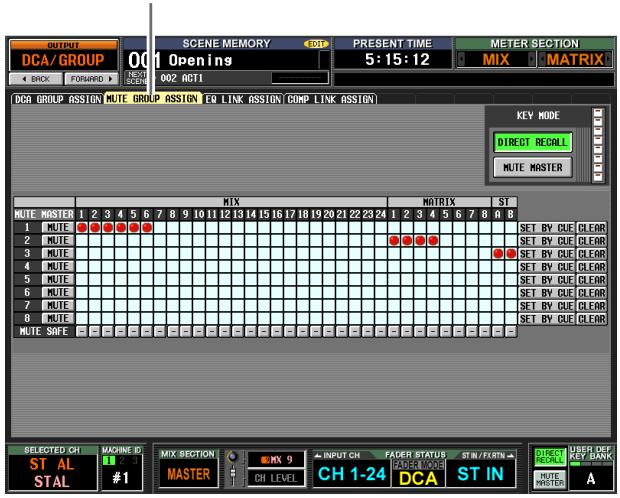 YAMAHA PM5D-RH - MUTE GROUP ASSIGN screen - 1