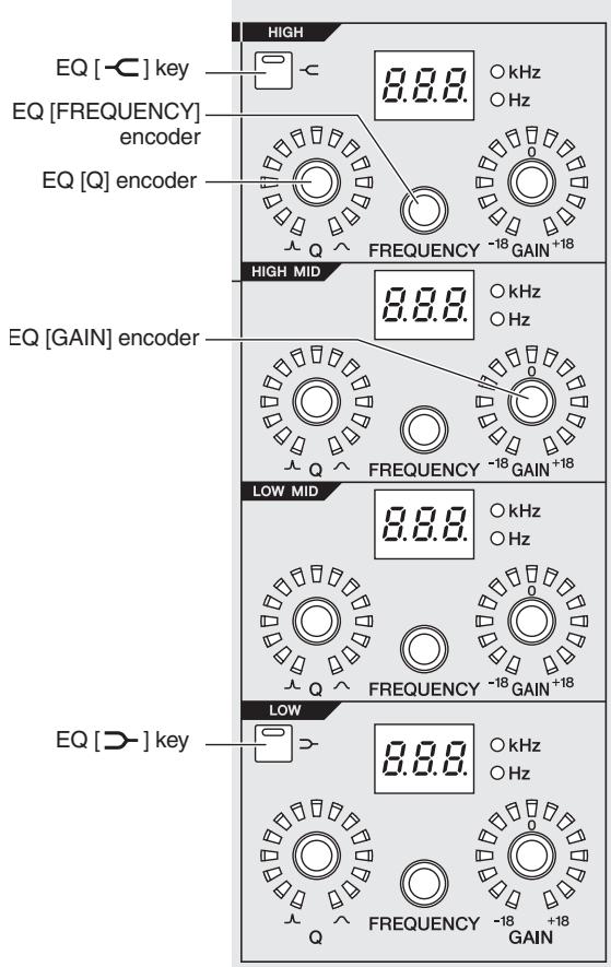 YAMAHA PM5D-RH - In the SELECTED CHANNEL section, make sure that the EQ [ON] key is on. - 2