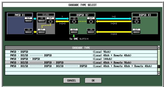 YAMAHA PM5D-RH - PM5D-DCU5D—DSP5D-DSP5D - 1
