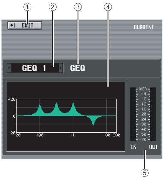 YAMAHA PM5D-RH - GEQ LIBRARY screen - 2