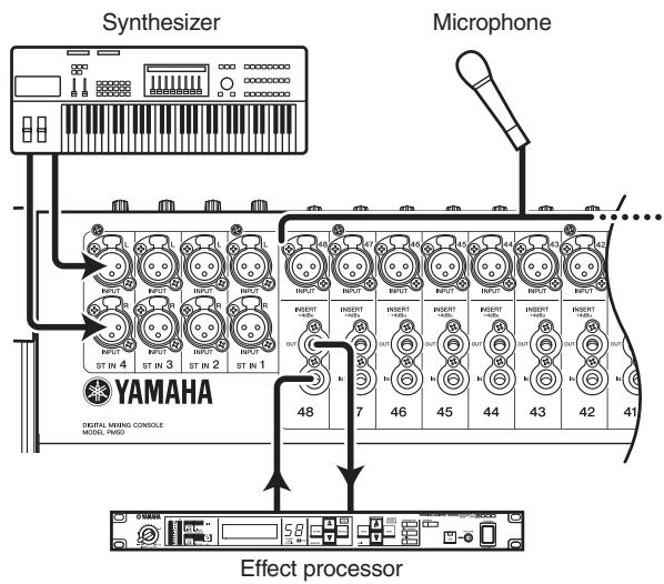 YAMAHA PM5D-RH - Analog audio connections - 1