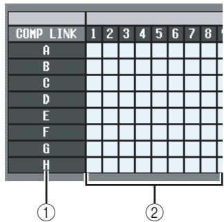 YAMAHA PM5D-RH - COMP LINK ASSIGN (Compressor link assign) screen - 2