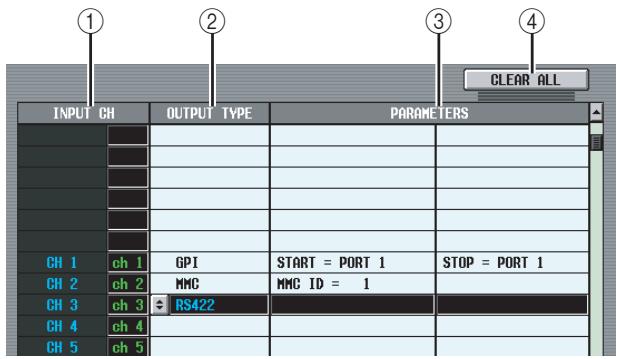 YAMAHA PM5D-RH - FADER START screen - 2
