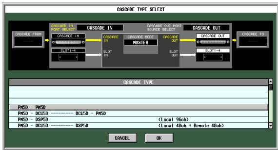 YAMAHA PM5D-RH - PM5D-PM5D - 1