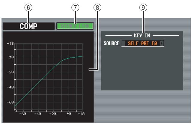 YAMAHA PM5D-RH - Hint - 1