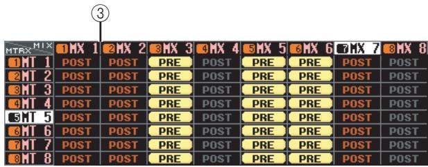 YAMAHA PM5D-RH - □ When the SEND POINT button is on - 3