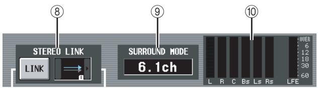 YAMAHA PM5D-RH - ⑦ Surround pan position - 1