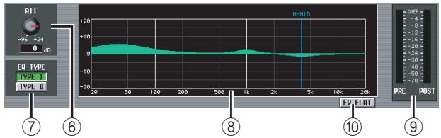 YAMAHA PM5D-RH - ⑤ LIBRARY - 1