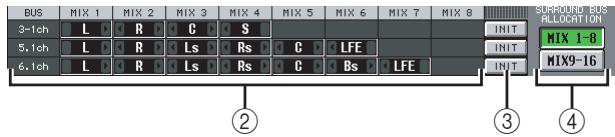 YAMAHA PM5D-RH - Hint - 2