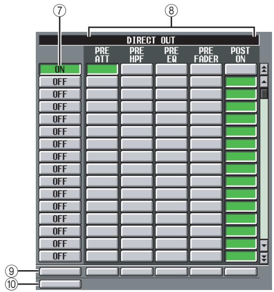 YAMAHA PM5D-RH - CLEAR ALL - 1