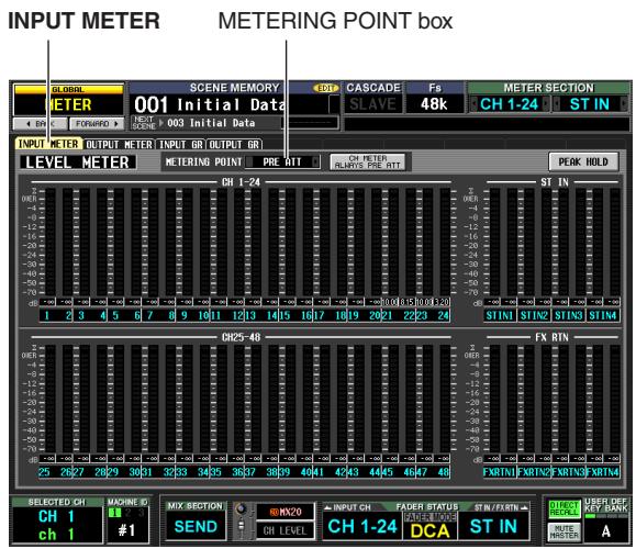 YAMAHA PM5D-RH - Specifying the metering point for input channels - 1