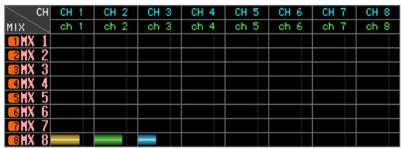 YAMAHA PM5D-RH - □ When the CH to MIX button is on - 1