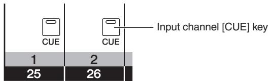 YAMAHA PM5D-RH - - INPUT CUE group - 1