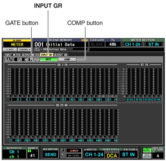 YAMAHA PM5D-RH - Viewing the gain reduction for input channels - 1
