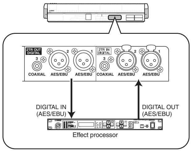 YAMAHA PM5D-RH - Connecting an external device for insertion - 1
