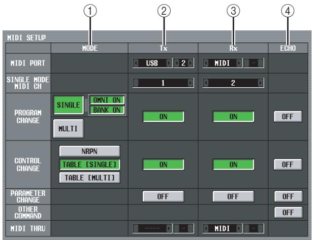 YAMAHA PM5D-RH - MIDI SETUP - 2