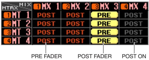 YAMAHA PM5D-RH - □ When the SEND POINT button is on - 1