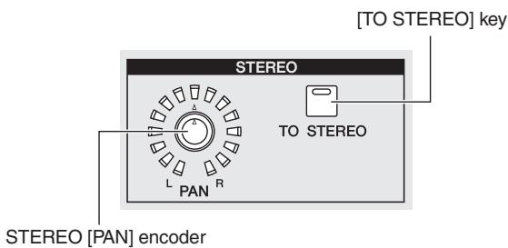 YAMAHA PM5D-RH - - Sending signals from MIX channels to the STEREO bus - 1