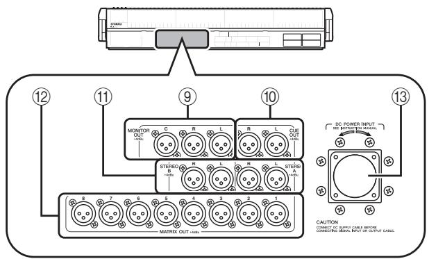 YAMAHA PM5D-RH - ⑧ LAMP connector - 1